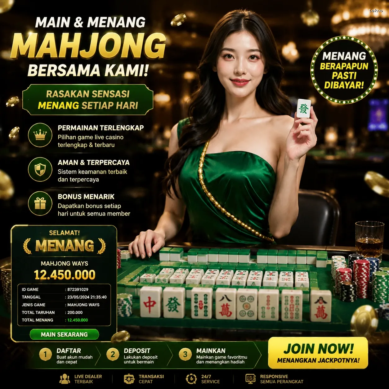 Bagaimana tekno Mengubah Cara Kita Bermain Game Online